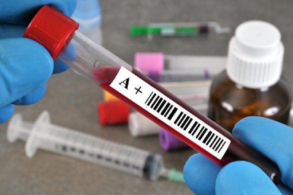 blood groups
