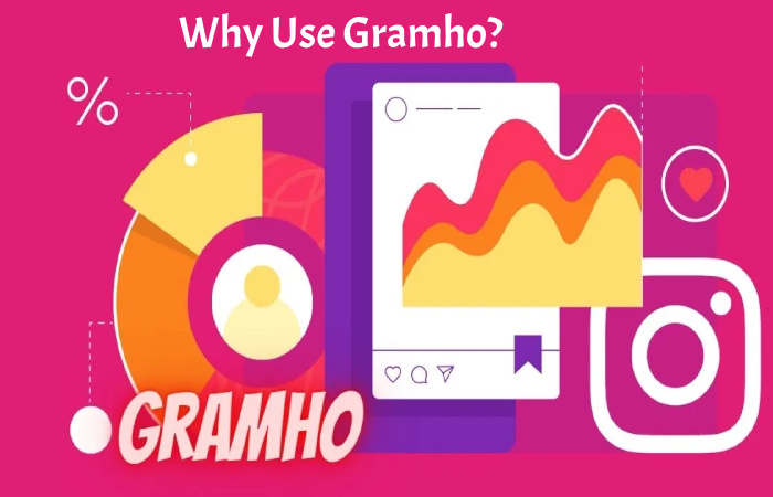 Why Use Gramho