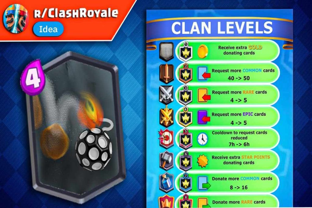 Clash Royale Reddit