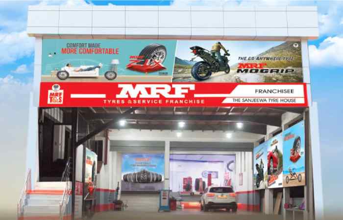 All About MRF Share Price