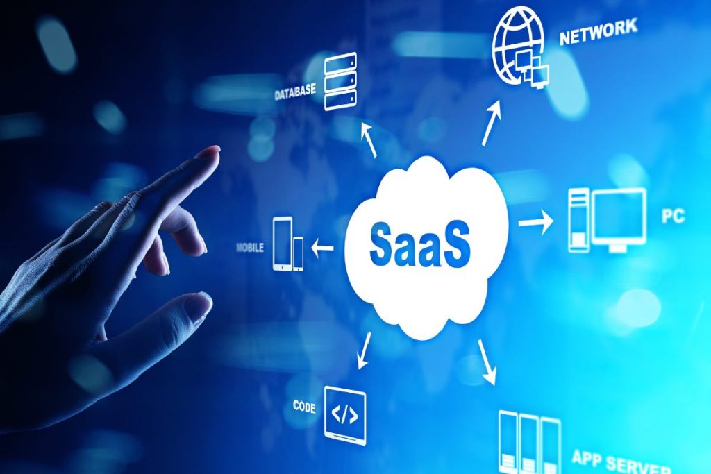 Top Benefits of SaaS for Your Business