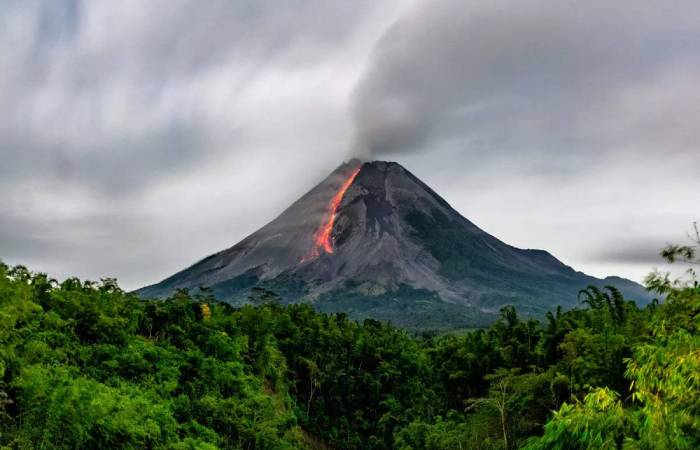 Key Points of Mt Merapi: